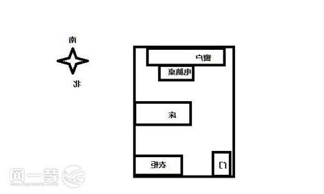 電腦桌 風水